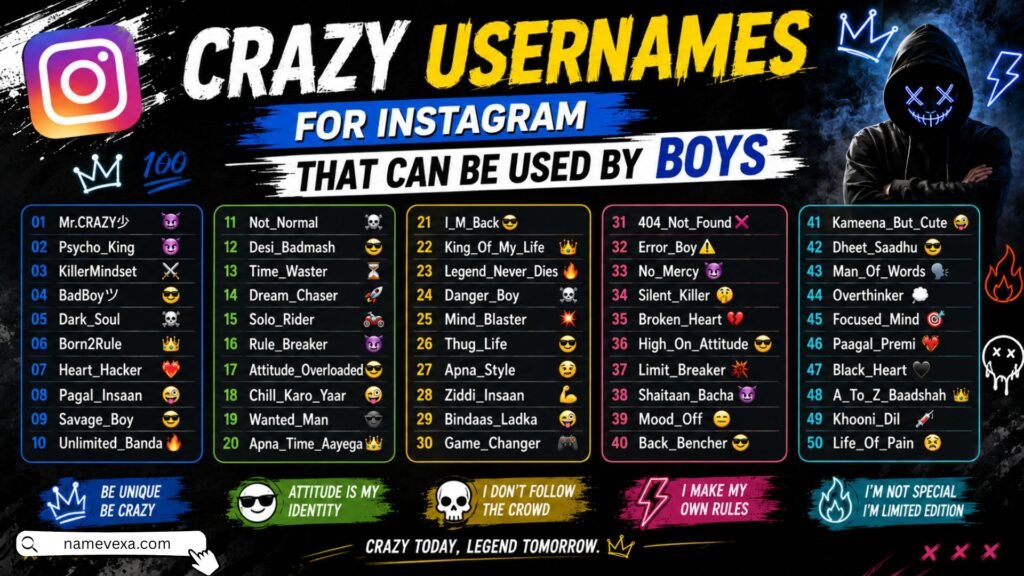 Crazy Username For Instagram That Can Be Used By Boys