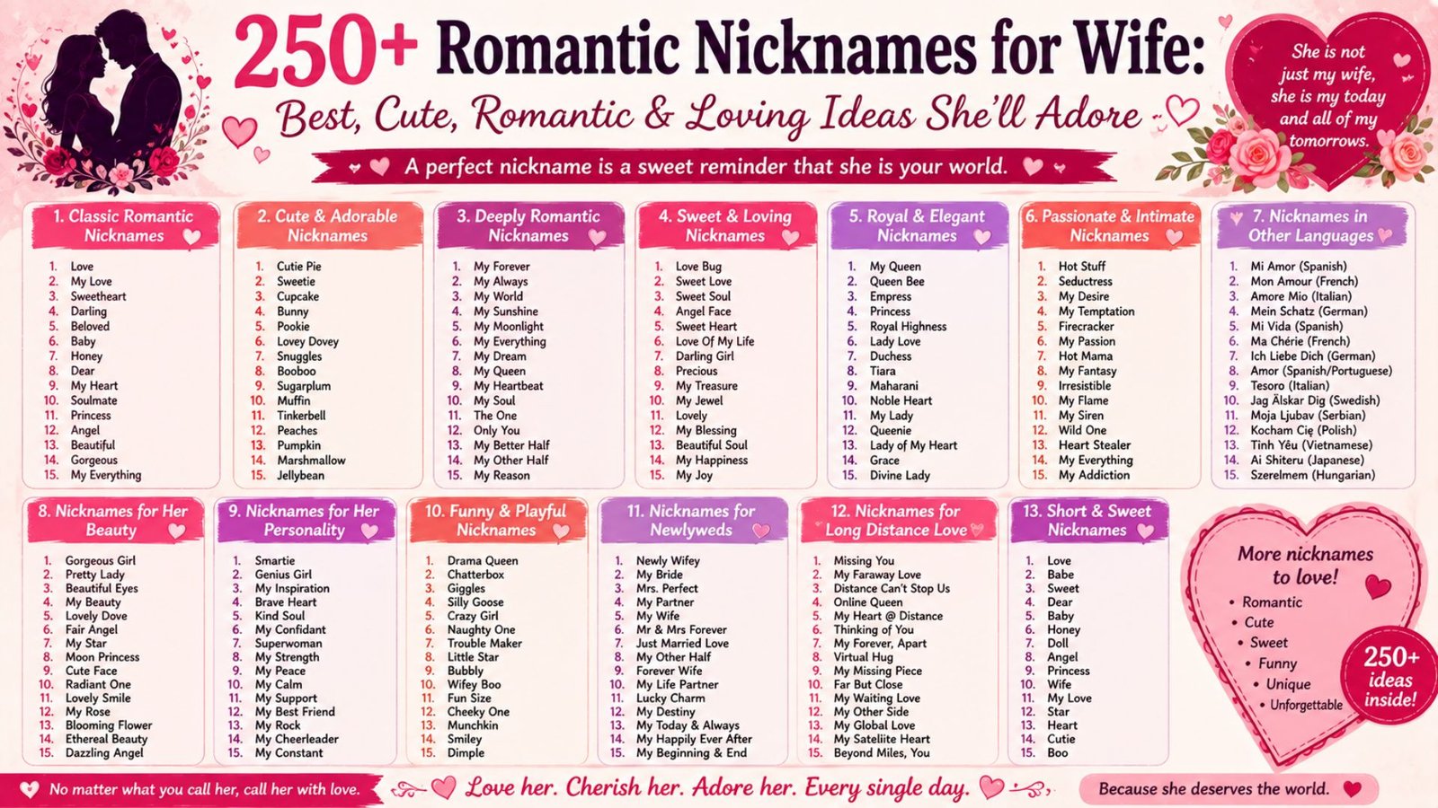250+ Romantic Nicknames for Wife Best, Cute, Romantic & Loving Ideas She’ll Adore
