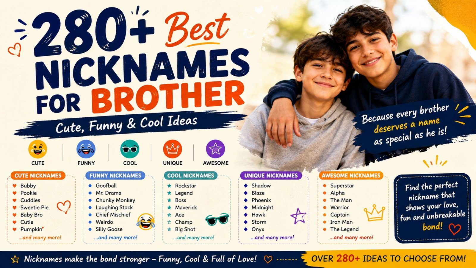 280+ Best Nicknames for Brother (Cute, Funny & Cool Ideas)
