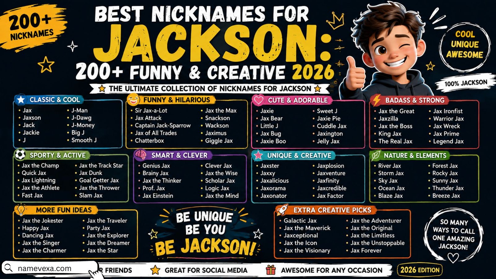 Best Nicknames for Jackson 200+ Funny & Creative 2026