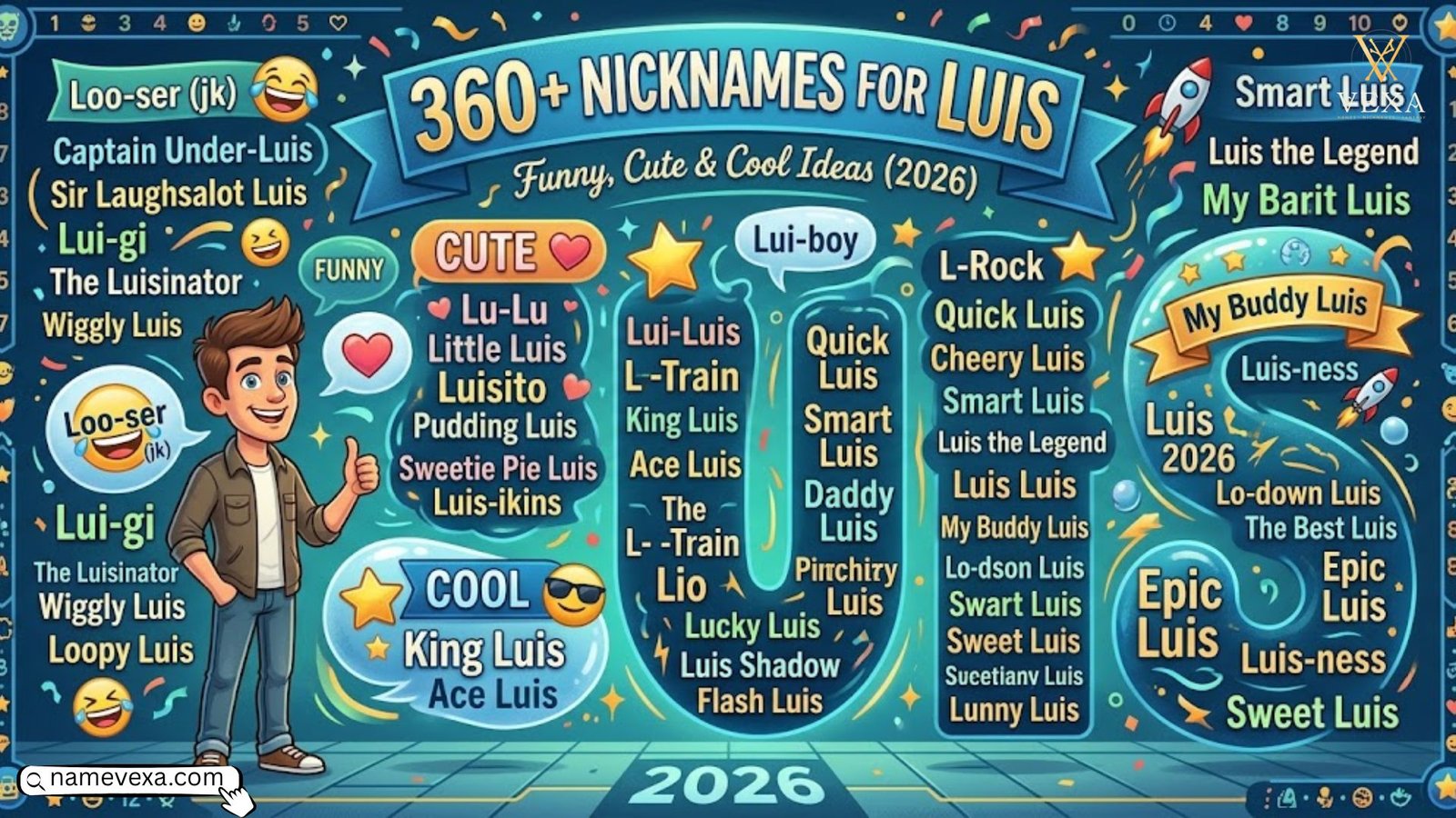 360+ Nicknames for Luis Funny, Cute & Cool Ideas (2026)