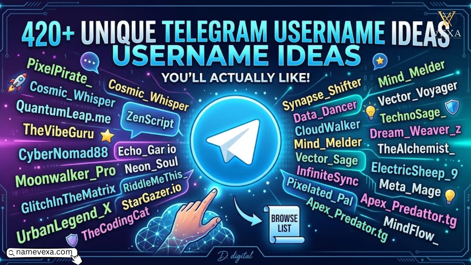 420+ Unique Telegram Username Ideas You'll Actually Like 